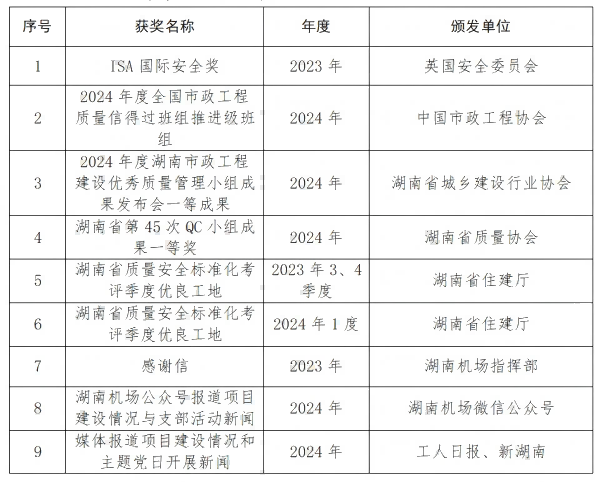 微信图片_20241220150719